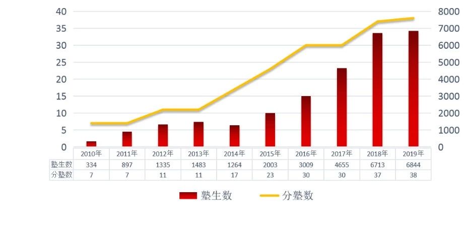 微信图片_20191031144811
