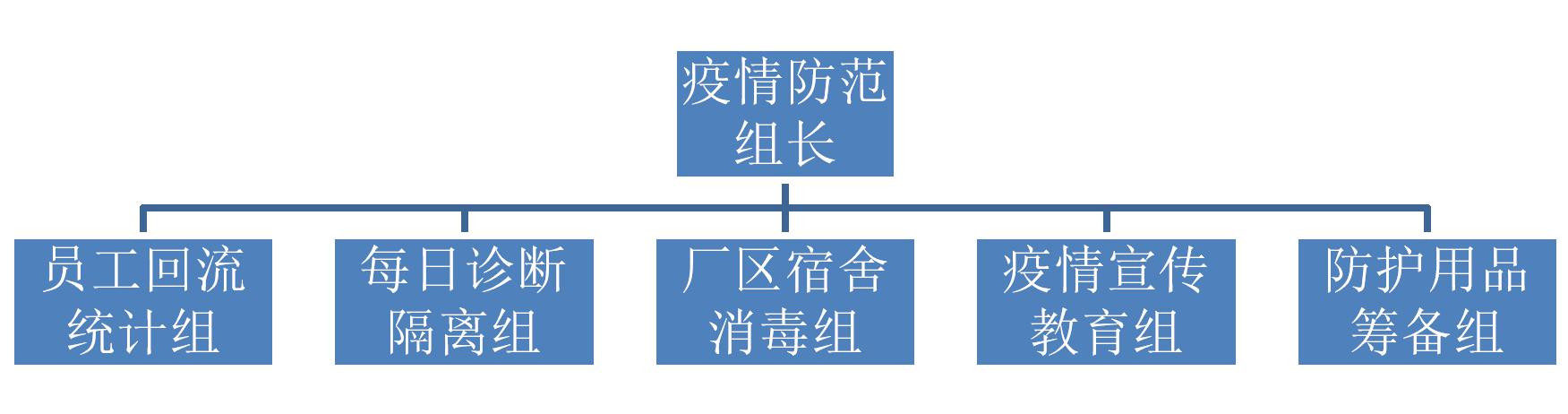 微信图片_20200211170028