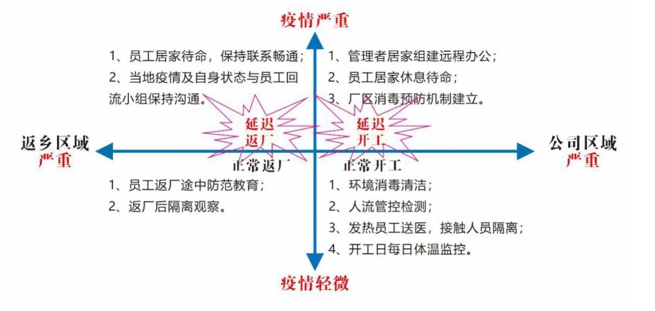 微信图片_20200211170032