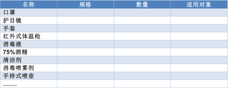 微信图片_20200211170052